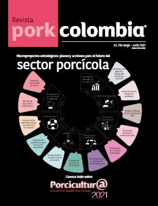 https://transparencia.porkcolombia.co/wp-content/uploads/2021/07/Edicion-259.jpg